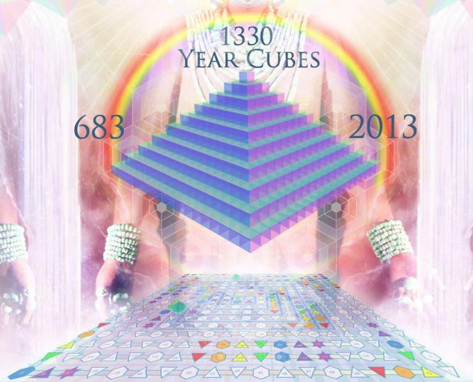 pyramid-hologram-19-matrix